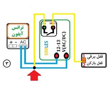 دربازکن ریموتی حیاط(سه ریموت) PN1470 16 ریموتی کردن درب منزل