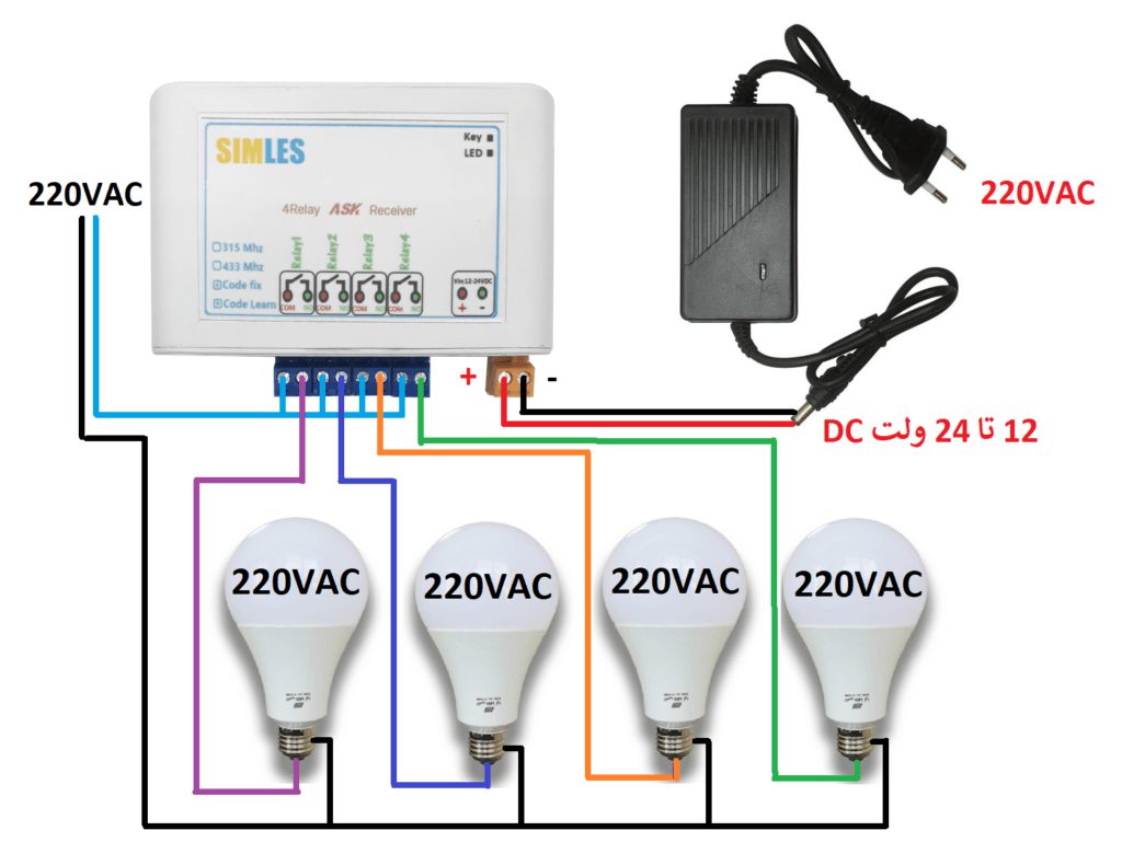 ریموت کنترل 4 کانال(یک ریموت همراه محصول) 7 روشنایی چهار کانال ریموتی با نقشه