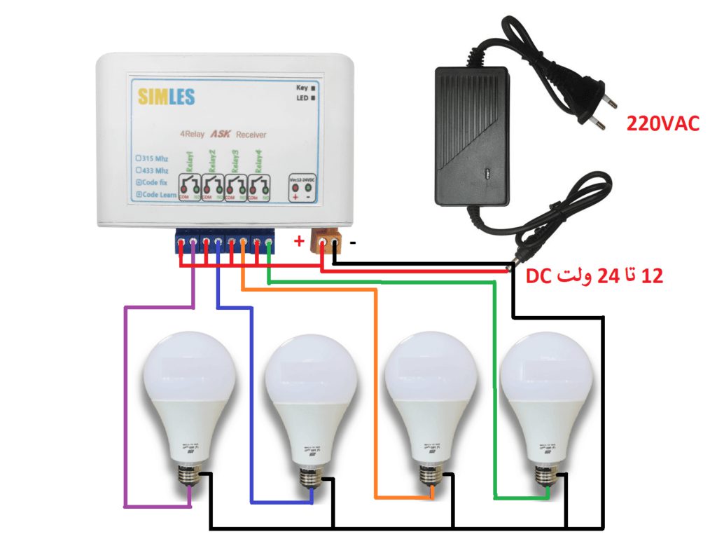 ریموت کنترل 4 کانال(یک ریموت همراه محصول) 8 ریموت روشنایی 4 کانال همراه نقشه
