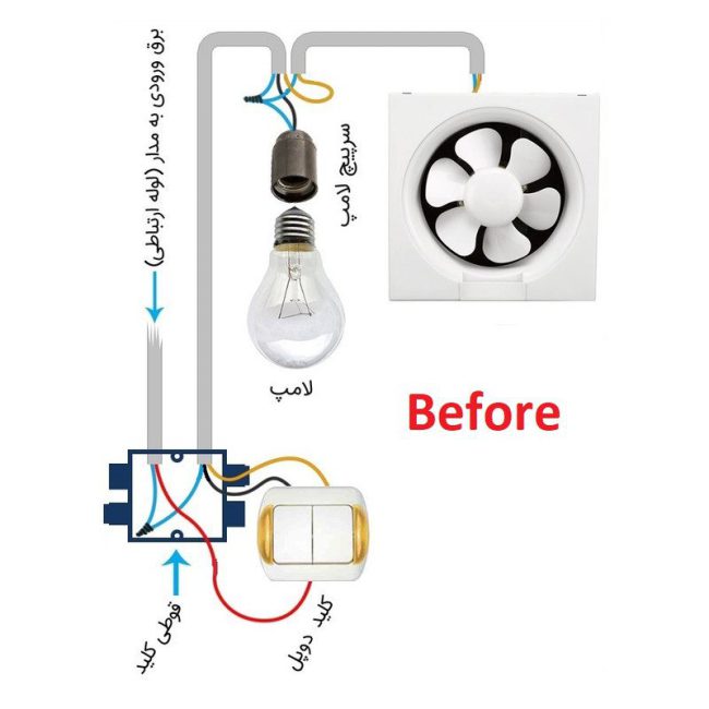 تایمر فن هواکش سرویس بهداشتی PN1440 4 تایمر فن هواکش سرویس بهداشتی PN1440 - Image 4