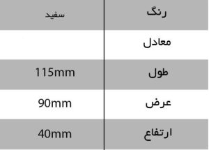 نصب ریموت کنترل روشنایی 8 کاناله 2