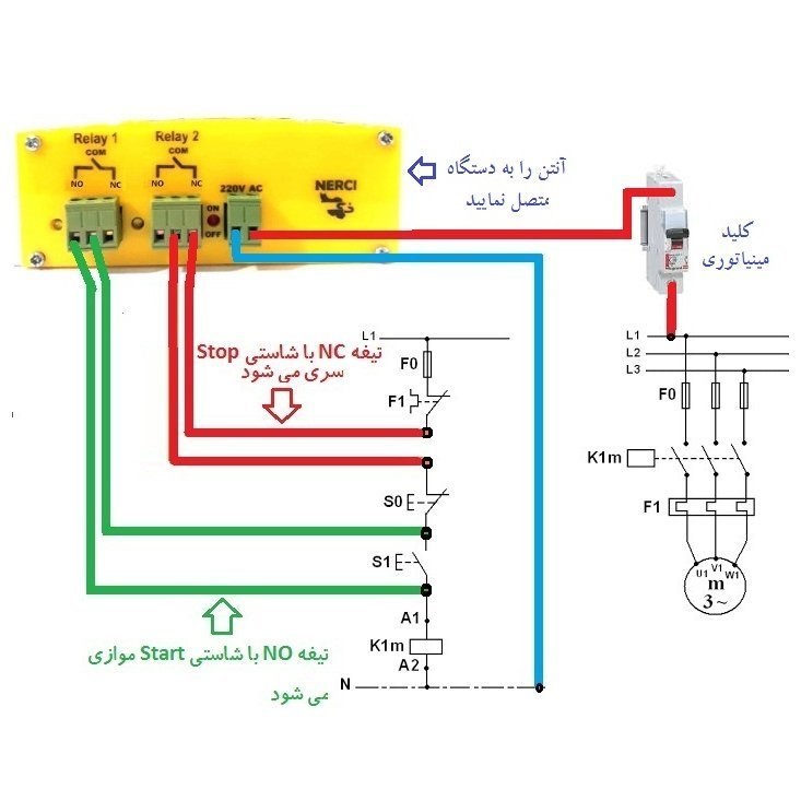 قیمت ریموت کنترل روشنایی 2 کاناله ریموت ۲ کانال روشنایی ریموت دو کاناله ریموت دو کانال