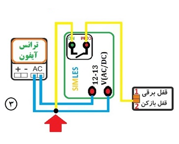 ریموتی کردن درب منزل