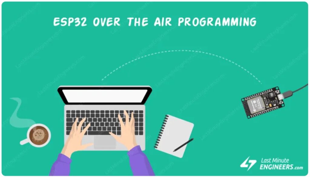 Tutorial For Programming ESP32 Over The Air OTA With Arduino IDE 1