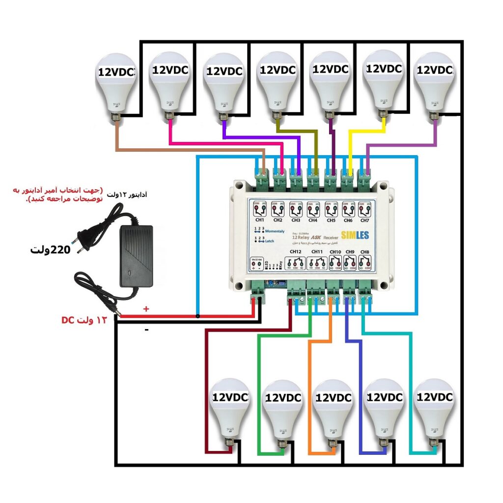 ریموت کنترل روشنایی 12 کانال