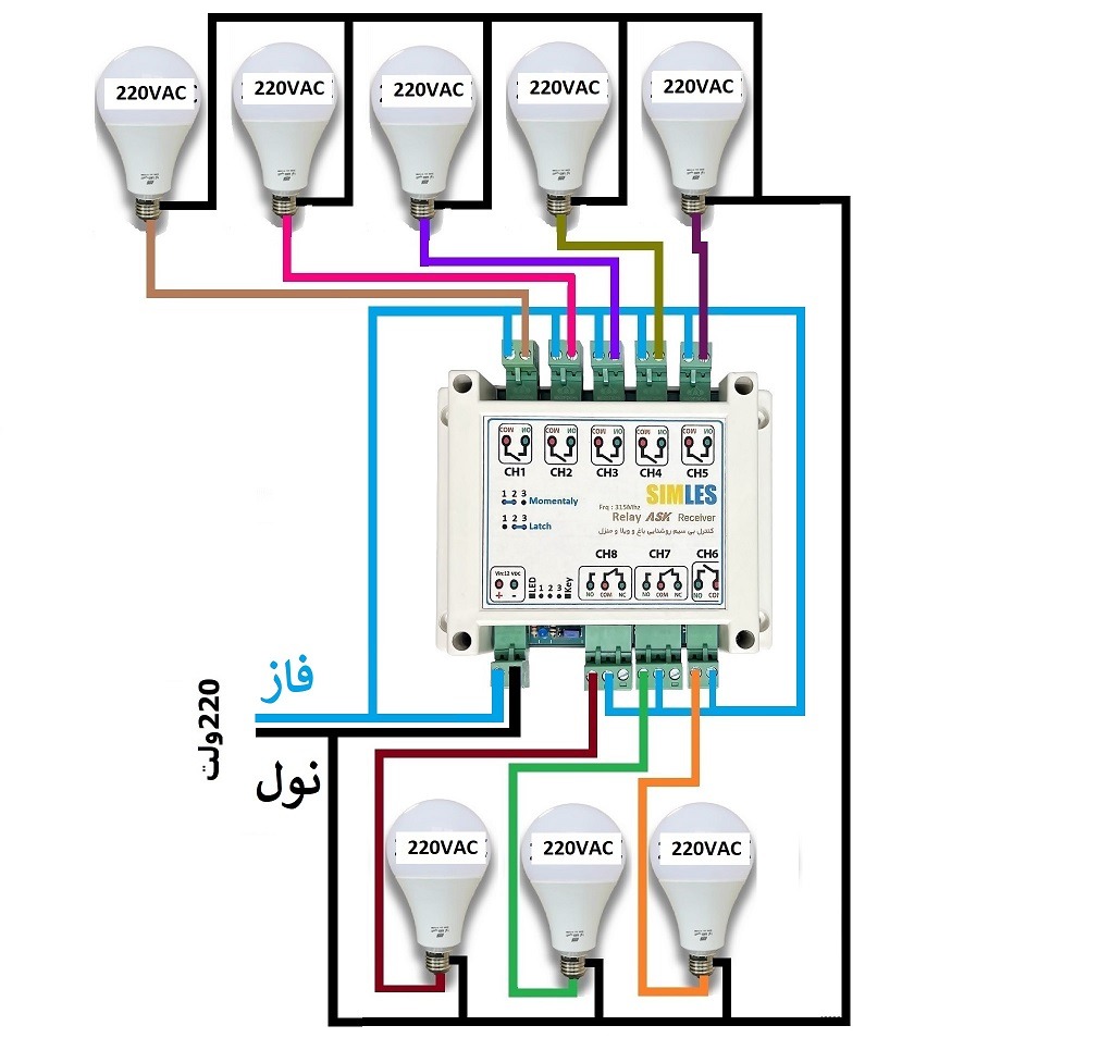 نصب ریموت کنترل روشنایی 8 کاناله