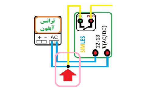 درب بازکن ریموتی دربازکن ریموتی 1حیاط