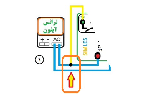 درب بازکن ریموتی دربازکن ریموتی حیاط