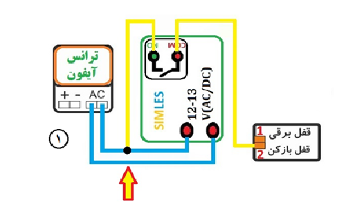 درب بازکن ریموتی