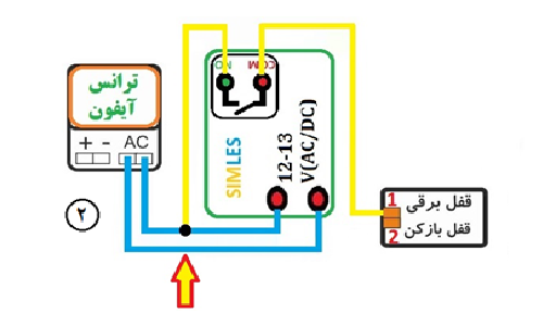 دربازکن ریموتی حیاط